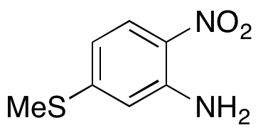 {$productinfo->name}