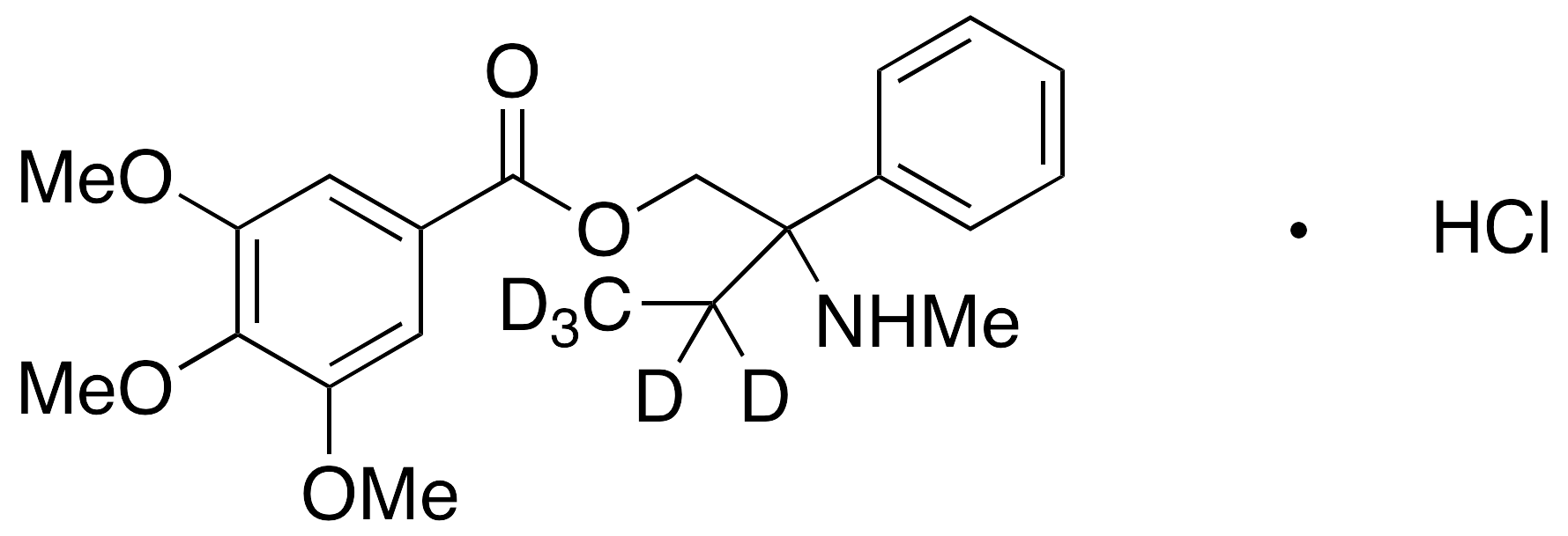 {$productinfo->name}