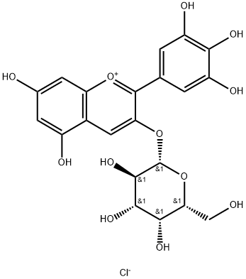 28500-00-7_氯化飞燕草素半乳糖苷